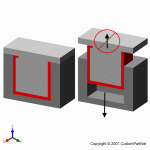 钣金加工相关工艺-压铸工艺知识的详细介绍-中山江南登陆入口-江南online(中国)-江南登陆入口-江南online(中国) 钣金加工相关工艺-压铸工艺知识的详细介绍-中山江南登陆入口-江南online(中国)-江南登陆入口-江南online(中国)