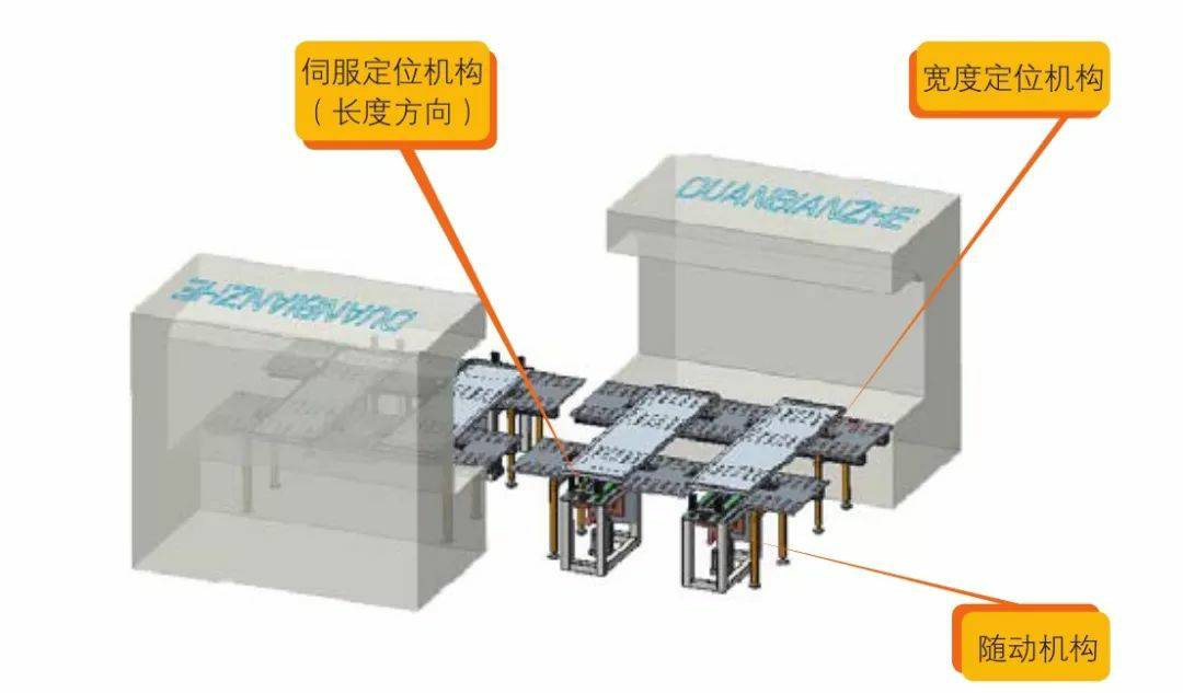 钣金加工产品在自动化及电梯行业中的应用 -江南登陆入口-江南online(中国) 钣金加工产品在自动化及电梯行业中的应用 -江南登陆入口-江南online(中国)