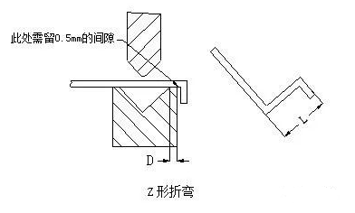 钣金加工中数控折弯加工零件范围及加工精度参数的详细解答-江南登陆入口-江南online(中国) 钣金加工中数控折弯加工零件范围及加工精度参数的详细解答-江南登陆入口-江南online(中国)