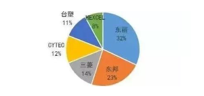 涉及钣金加工行业、全球领先的高客户设备-江南登陆入口-江南online(中国) 涉及钣金加工行业、全球领先的高客户设备-江南登陆入口-江南online(中国)