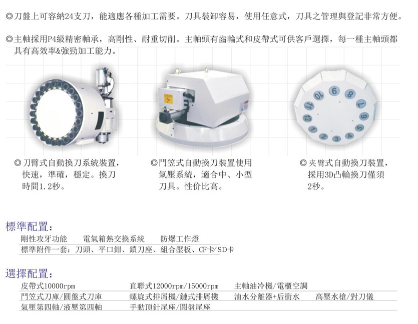 CNC-VMC1165-江南登陆入口-江南online(中国)